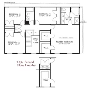 Second Floor. The Birch New Home Floor Plan