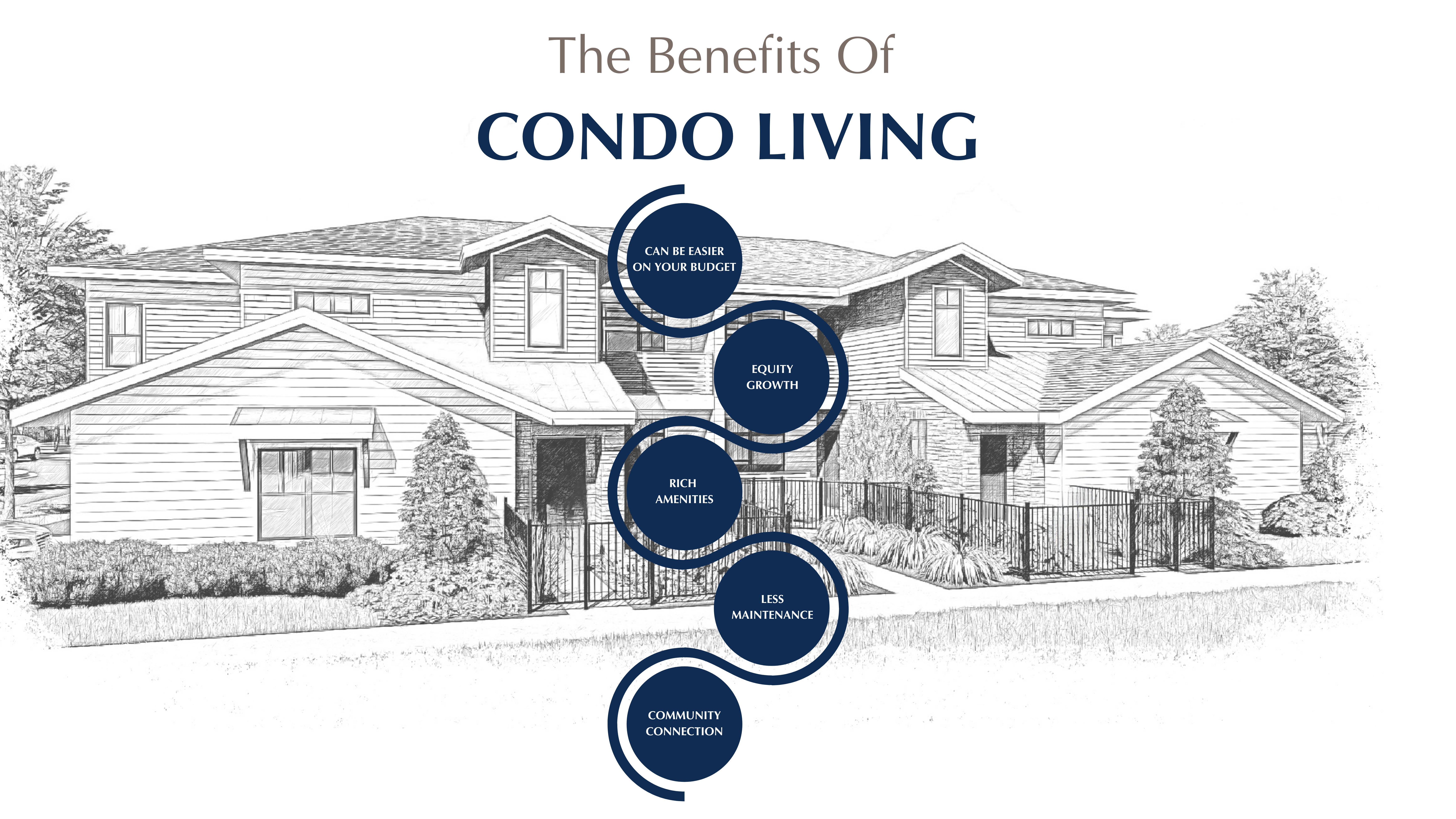 The Benefits Of Condo Living In Northern Colorado